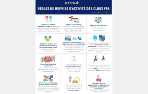 Newsletter n° 444 du 11 mai 2020