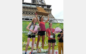 Eco Trail de Paris 2021