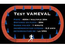 Test Vameval : résultats à paraître 